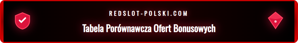 Zestawienie zalet i wad platformy Redslot w porównaniu do innych.